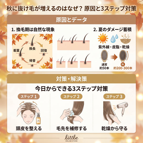 秋に抜け毛が増えるのはなぜ？原因と今日からできる3ステップ対策